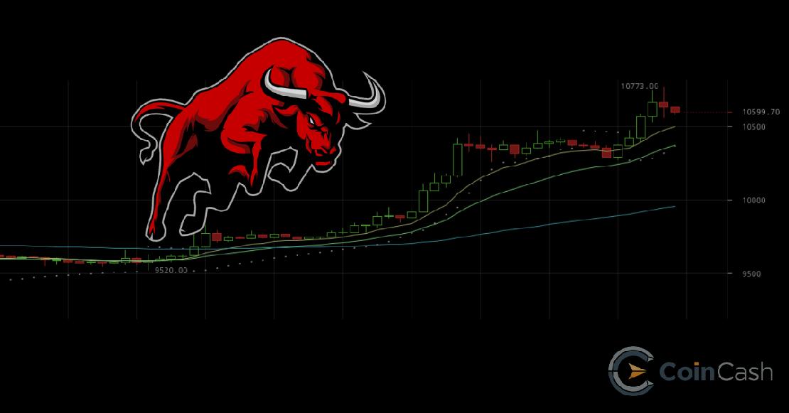 Bika szalad fel egy bitcoin árfolyam grafikonján.